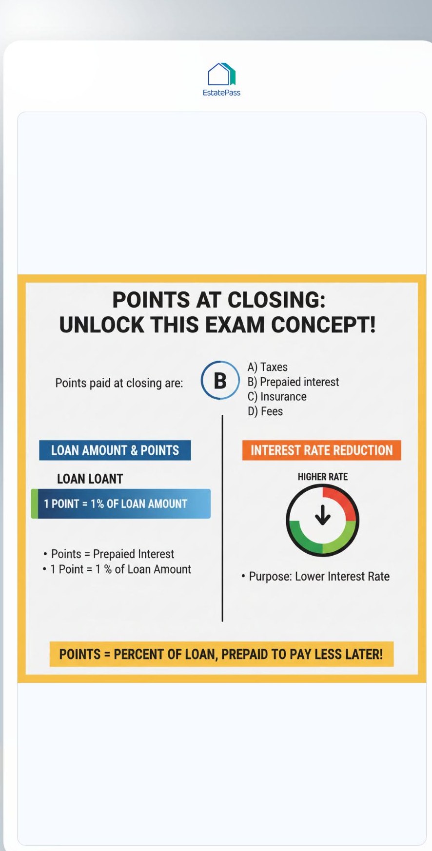 Points paid at closing are: