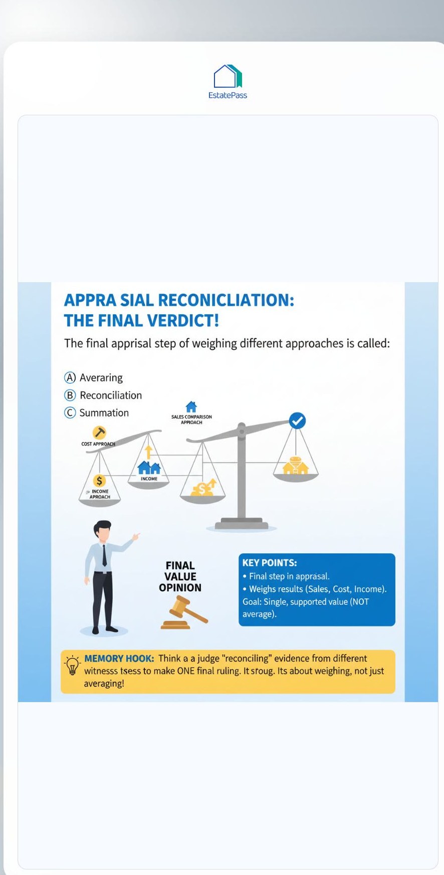 The final appraisal step of weighing different approaches is called:
