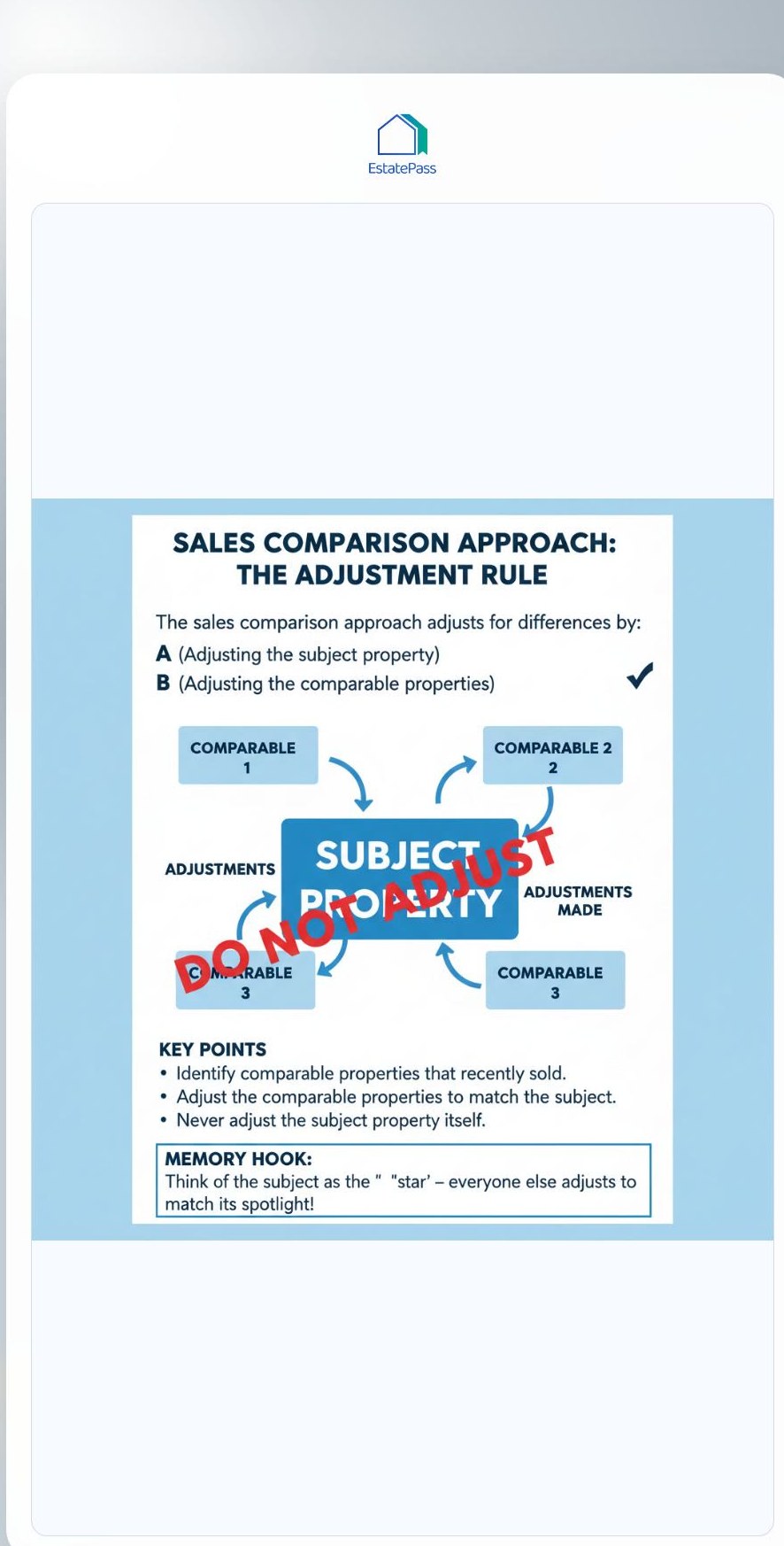 The sales comparison approach adjusts for differences by: