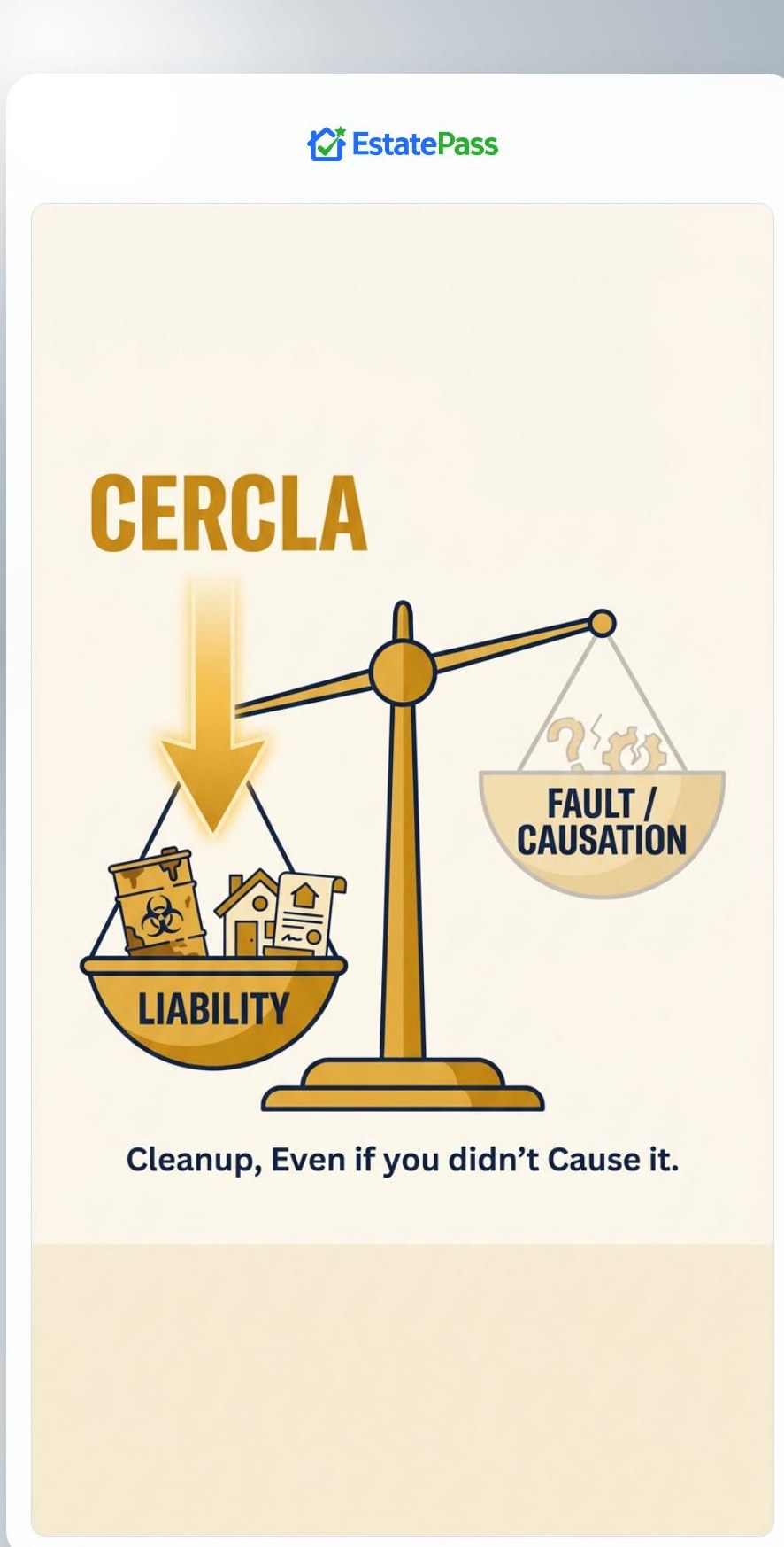 The environmental law that imposes liability on current and past owners for hazardous waste cleanup, even if they did not cause the contamination, is: